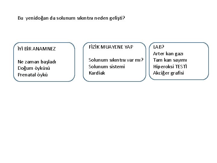 Bu yenidoğan da solunum sıkıntısı neden gelişti? İYİ BİR ANAMNEZ FİZİK MUAYENE YAP Ne