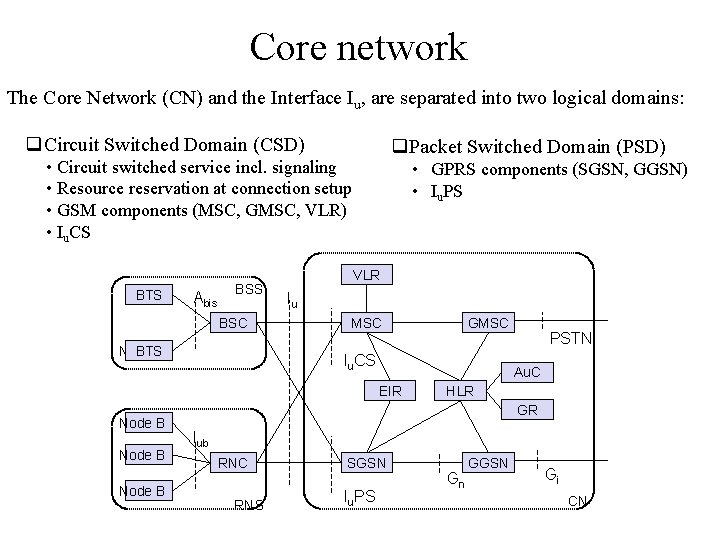Core network The Core Network (CN) and the Interface Iu, are separated into two
