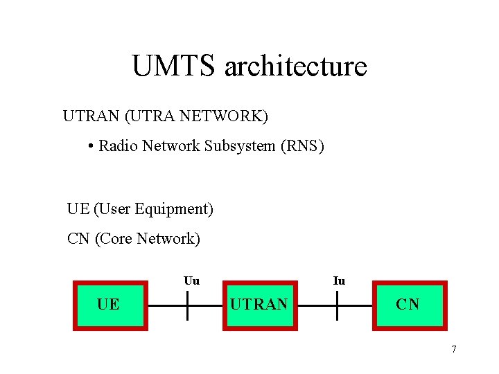 UMTS architecture UTRAN (UTRA NETWORK) • Radio Network Subsystem (RNS) UE (User Equipment) CN
