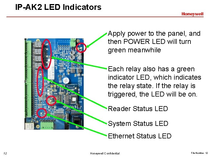 IP-AK 2 LED Indicators Apply power to the panel, and then POWER LED will