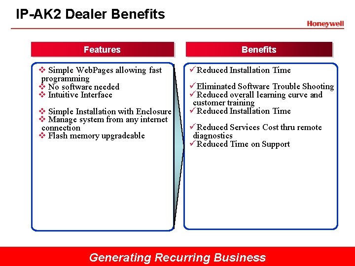 IP-AK 2 Dealer Benefits Features v Simple Web. Pages allowing fast programming v No