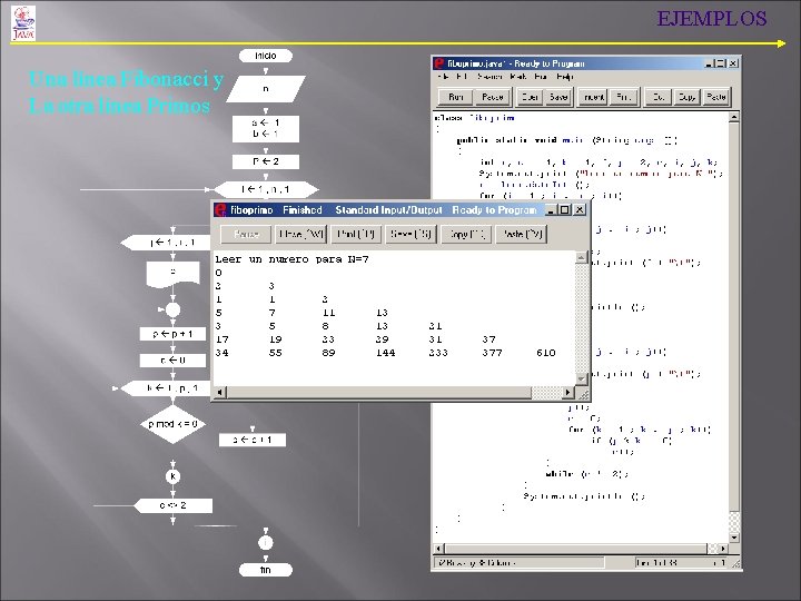 EJEMPLOS Una línea Fibonacci y La otra línea Primos  EJEMPLOS Una línea Fibonacci y La otra línea Primos