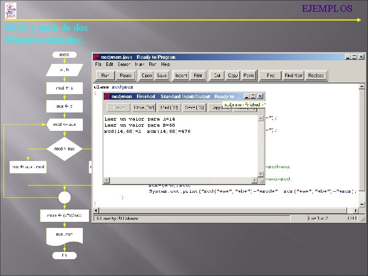 EJEMPLOS MCD y mcm de dos Números naturales.  EJEMPLOS MCD y mcm de dos Números naturales.