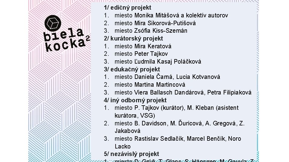 1/ edičný projekt 1. miesto Monika Mitášová a kolektív autorov 2. miesto Mira Sikorová-Putišová