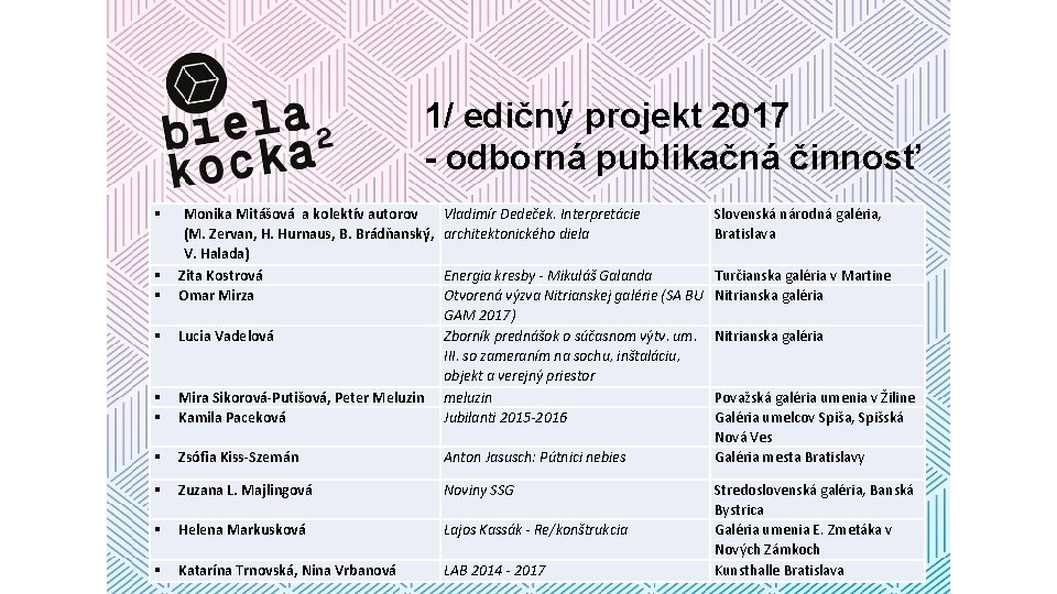 1/ edičný projekt 2017 - odborná publikačná činnosť § § Monika Mitášová a kolektív