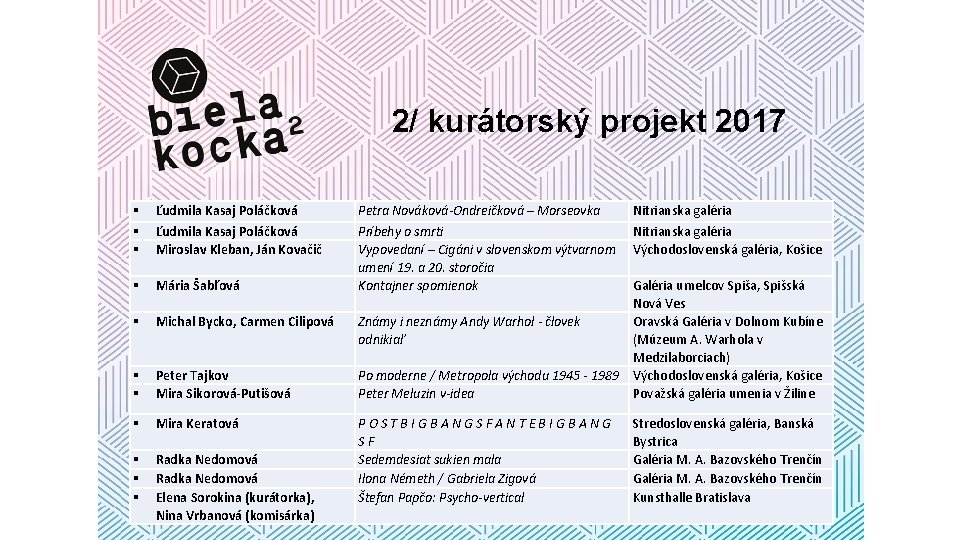 2/ kurátorský projekt 2017 § § § Ľudmila Kasaj Poláčková Petra Nováková-Ondreičková – Morseovka