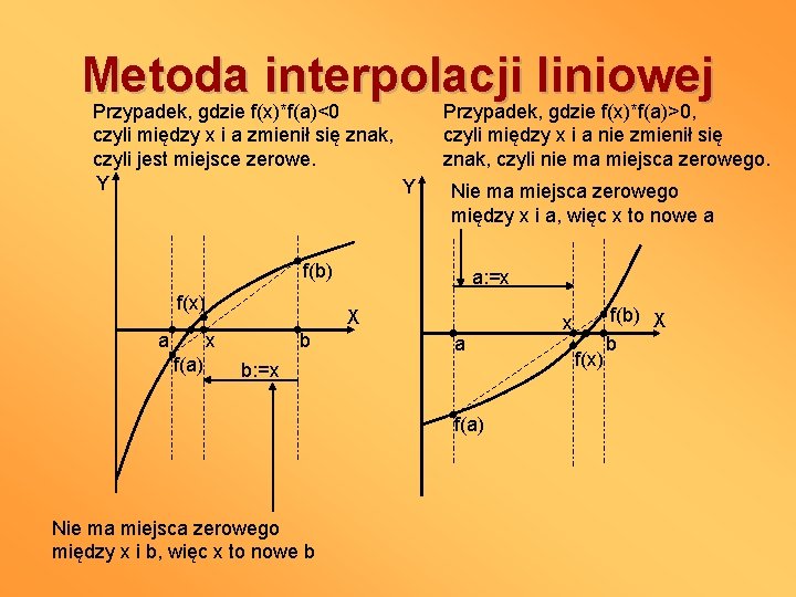 Metoda interpolacji liniowej Przypadek, gdzie f(x)*f(a)<0 czyli między x i a zmienił się znak,