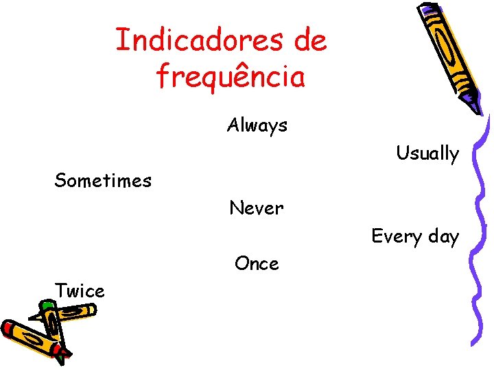 Indicadores de frequência Always Usually Sometimes Never Every day Once Twice 