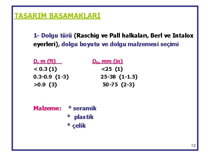 TASARIM BASAMAKLARI 1 - Dolgu türü (Raschig ve Pall halkaları, Berl ve Intalox eyerleri),