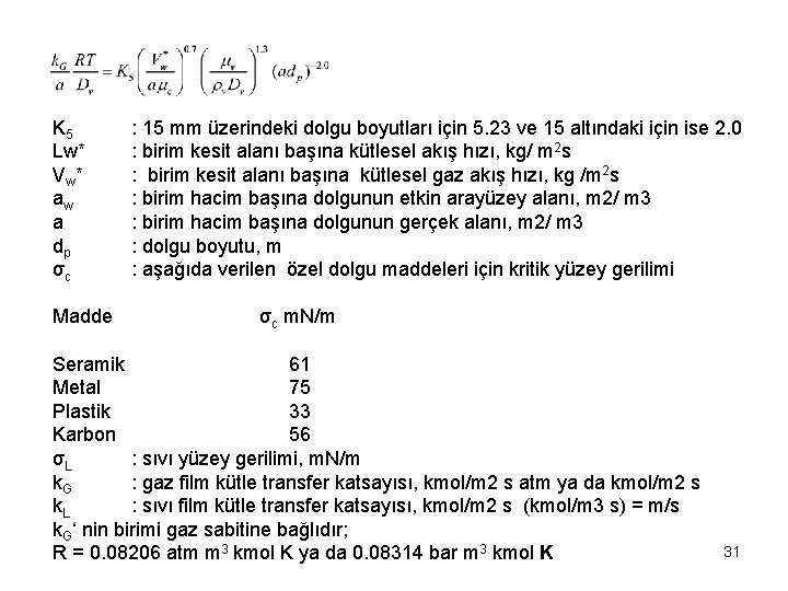 K 5 Lw* Vw * aw a dp σc Madde : 15 mm üzerindeki