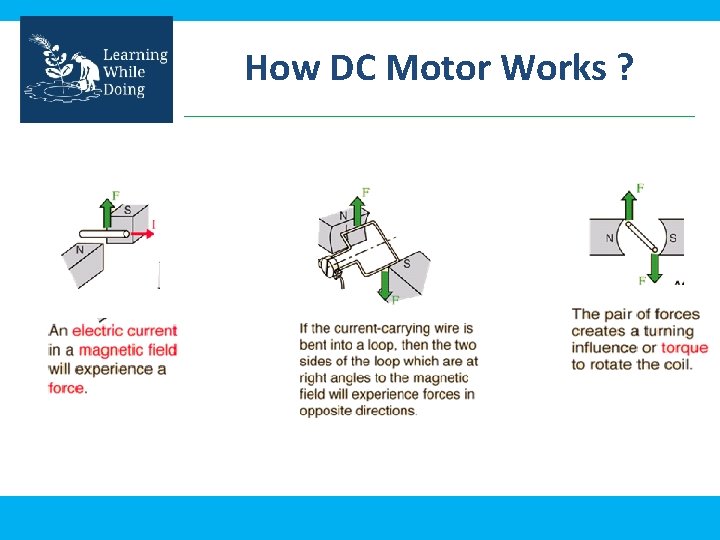How DC Motor Works ? 