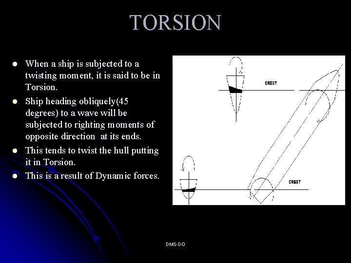 TORSION l l When a ship is subjected to a twisting moment, it is