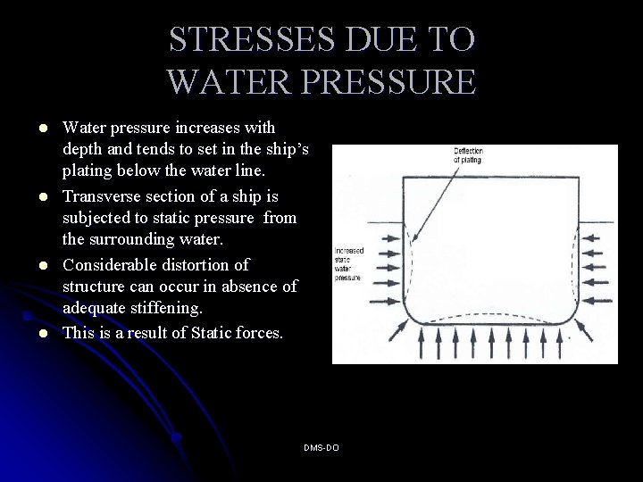 STRESSES DUE TO WATER PRESSURE l l Water pressure increases with depth and tends