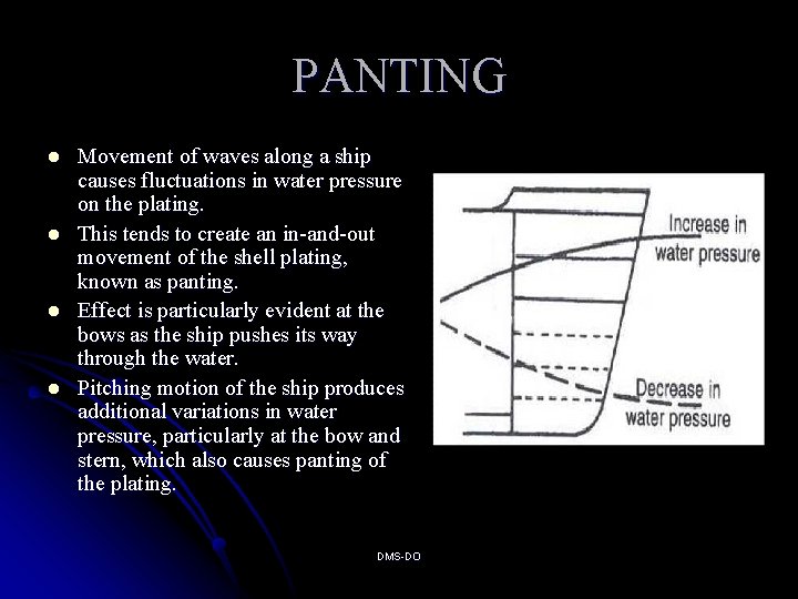 PANTING l l Movement of waves along a ship causes fluctuations in water pressure