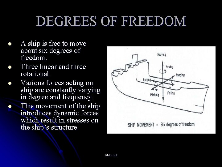 DEGREES OF FREEDOM l l A ship is free to move about six degrees