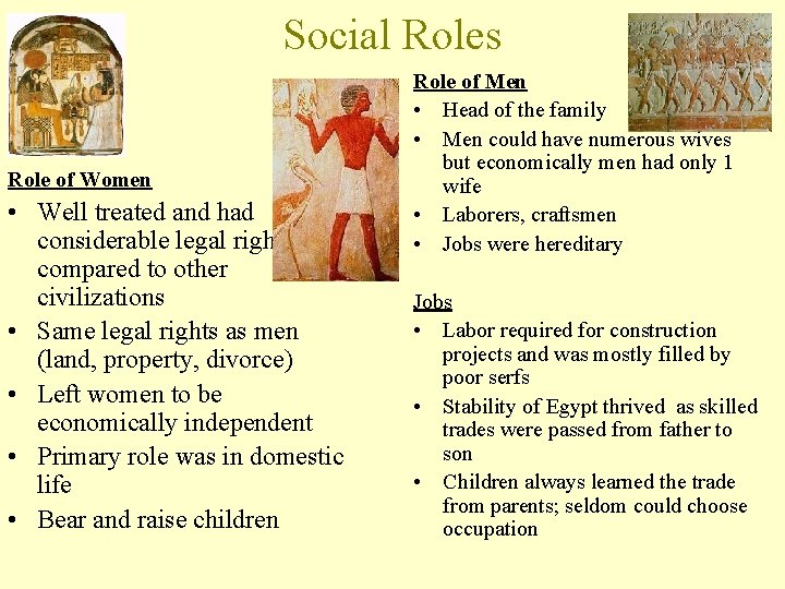 Social Roles Role of Women • Well treated and had considerable legal rights compared