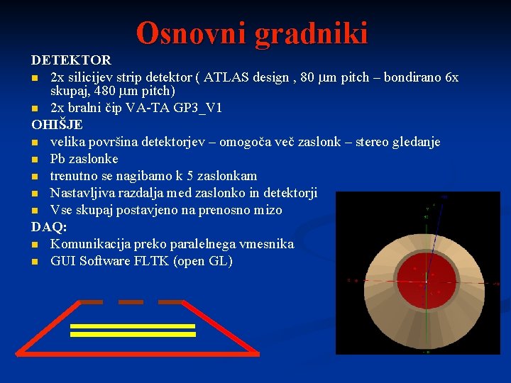 Osnovni gradniki DETEKTOR n 2 x silicijev strip detektor ( ATLAS design , 80