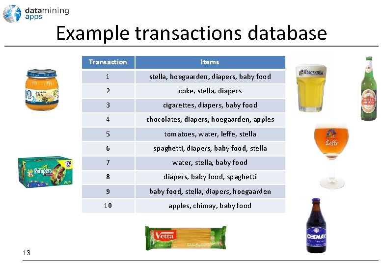 Example transactions database 13 Transaction Items 1 stella, hoegaarden, diapers, baby food 2 coke,