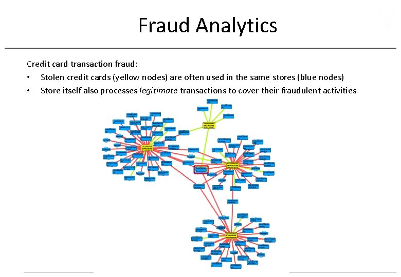 Fraud Analytics Credit card transaction fraud: • Stolen credit cards (yellow nodes) are often