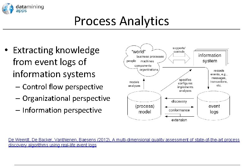 Process Analytics • Extracting knowledge from event logs of information systems – Control flow