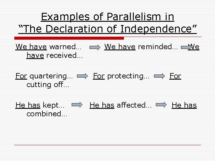 Examples of Parallelism in “The Declaration of Independence” We have warned… have received… For Examples of Parallelism in “The Declaration of Independence” We have warned… have received… For