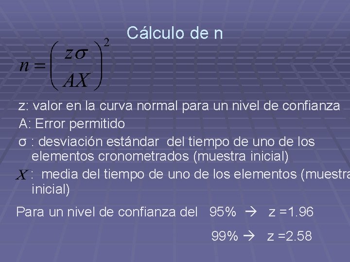 Cálculo de n z: valor en la curva normal para un nivel de confianza