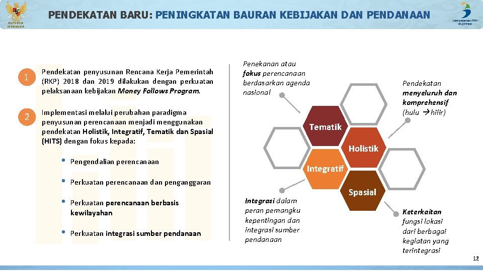 PENDEKATAN BARU: PENINGKATAN BAURAN KEBIJAKAN DAN PENDANAAN REPUBLIK INDONESIA 1 2 Pendekatan penyusunan Rencana PENDEKATAN BARU: PENINGKATAN BAURAN KEBIJAKAN DAN PENDANAAN REPUBLIK INDONESIA 1 2 Pendekatan penyusunan Rencana
