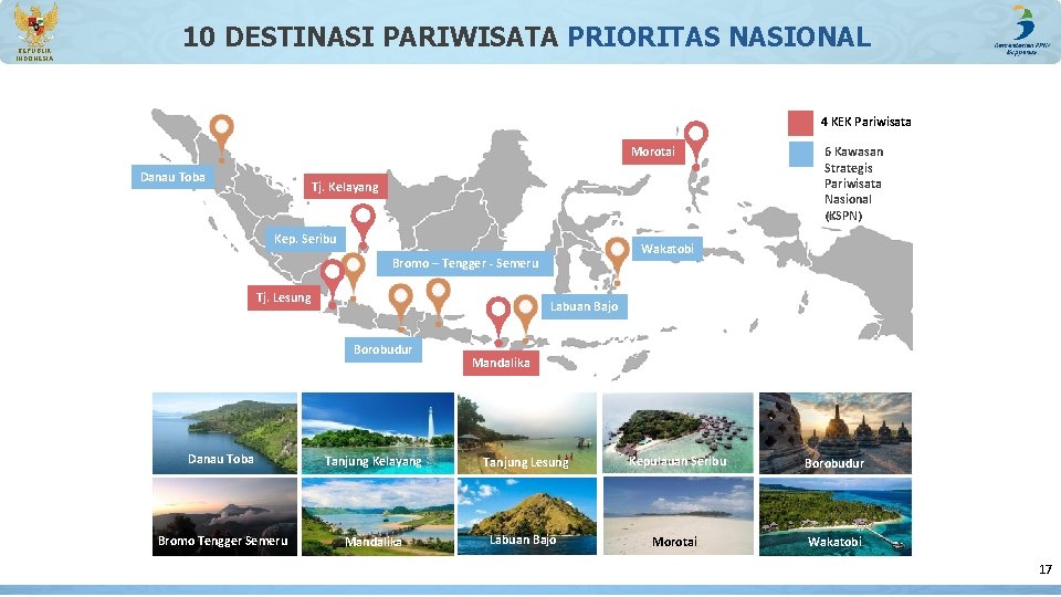 REPUBLIK INDONESIA 10 DESTINASI PARIWISATA PRIORITAS NASIONAL 4 KEK Pariwisata Morotai Danau Toba Tj. REPUBLIK INDONESIA 10 DESTINASI PARIWISATA PRIORITAS NASIONAL 4 KEK Pariwisata Morotai Danau Toba Tj.