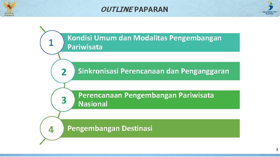 OUTLINE PAPARAN REPUBLIK INDONESIA Kondisi Umum dan Modalitas Pengembangan Pariwisata 1 4 2 Sinkronisasi OUTLINE PAPARAN REPUBLIK INDONESIA Kondisi Umum dan Modalitas Pengembangan Pariwisata 1 4 2 Sinkronisasi