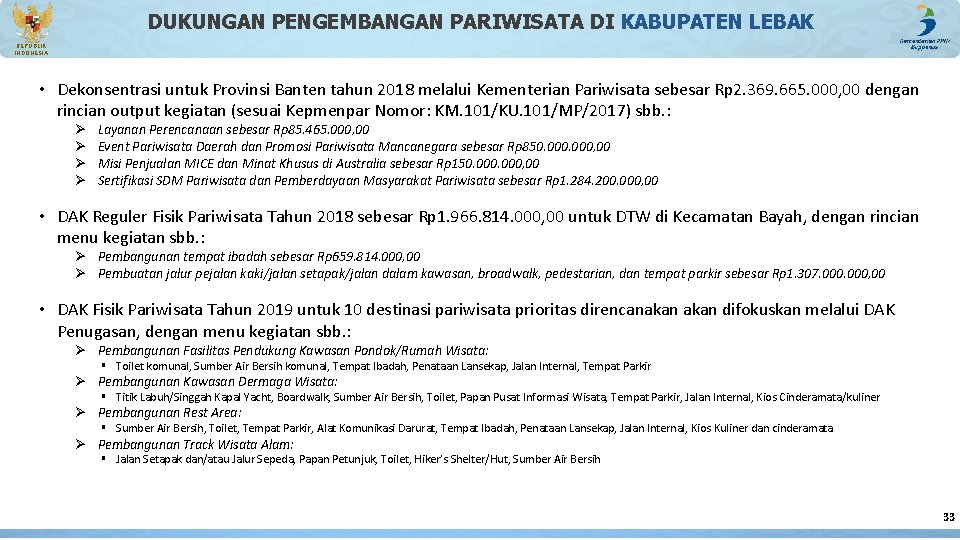 DUKUNGAN PENGEMBANGAN PARIWISATA DI KABUPATEN LEBAK REPUBLIK INDONESIA • Dekonsentrasi untuk Provinsi Banten tahun DUKUNGAN PENGEMBANGAN PARIWISATA DI KABUPATEN LEBAK REPUBLIK INDONESIA • Dekonsentrasi untuk Provinsi Banten tahun