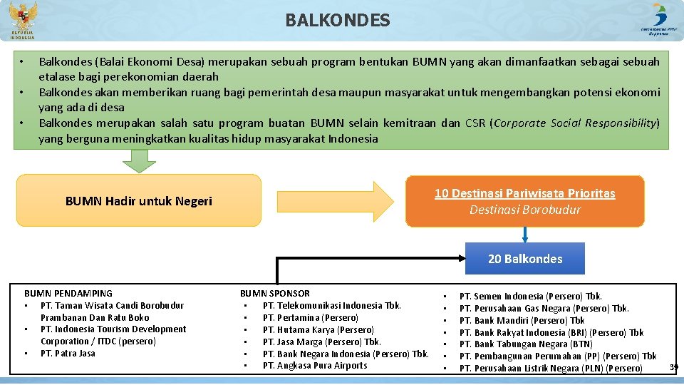 BALKONDES REPUBLIK INDONESIA • • • Balkondes (Balai Ekonomi Desa) merupakan sebuah program bentukan BALKONDES REPUBLIK INDONESIA • • • Balkondes (Balai Ekonomi Desa) merupakan sebuah program bentukan