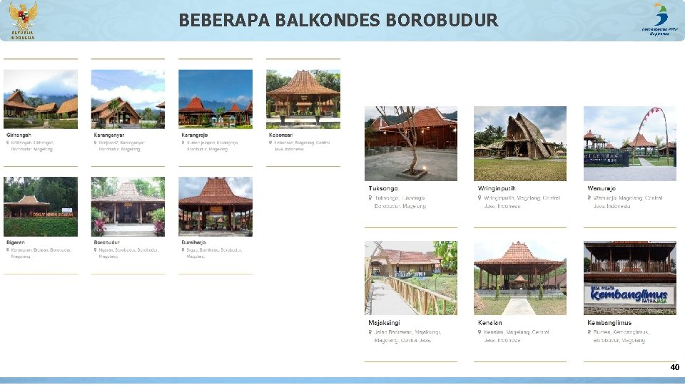 BEBERAPA BALKONDES BOROBUDUR REPUBLIK INDONESIA 40 BEBERAPA BALKONDES BOROBUDUR REPUBLIK INDONESIA 40