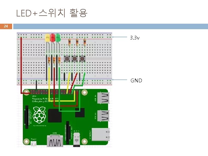 LED+스위치 활용 24 3. 3 v GND 