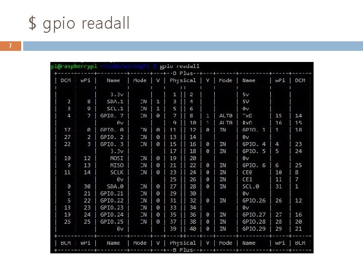 $ gpio readall 7 