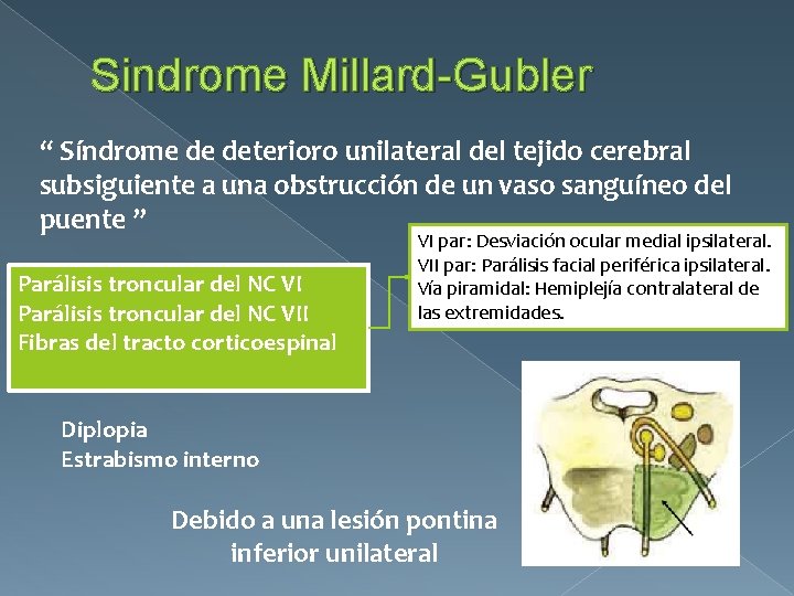 Sindrome Millard-Gubler “ Síndrome de deterioro unilateral del tejido cerebral subsiguiente a una obstrucción