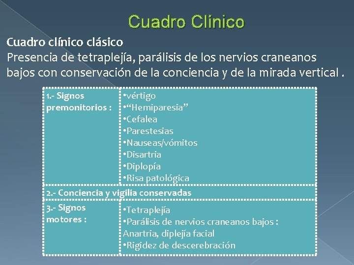 Cuadro Clínico Cuadro clínico clásico Presencia de tetraplejía, parálisis de los nervios craneanos bajos