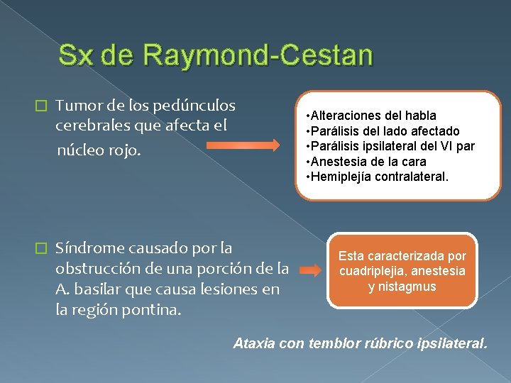Sx de Raymond-Cestan � Tumor de los pedúnculos cerebrales que afecta el núcleo rojo.