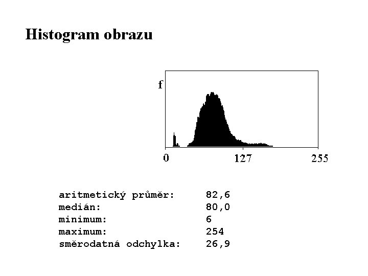 Histogram obrazu aritmetický průměr: medián: minimum: maximum: směrodatná odchylka: 82, 6 80, 0 6