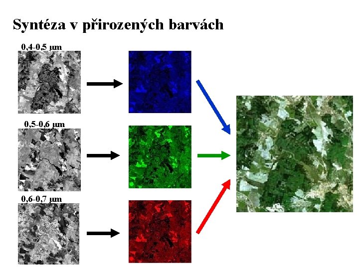 Syntéza v přirozených barvách 0, 4 -0, 5 µm 0, 5 -0, 6 µm