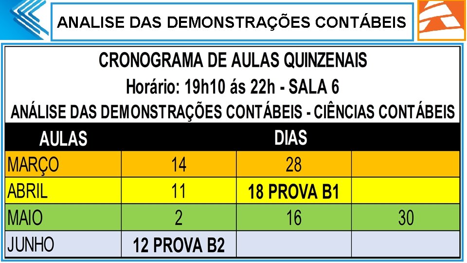 ANALISE DAS DEMONSTRAÇÕES CONTÁBEIS . 