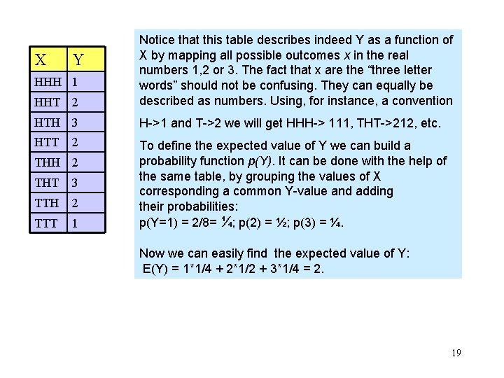 HHT 2 Notice that this table describes indeed Y as a function of X