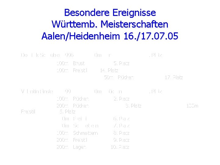 Besondere Ereignisse Württemb. Meisterschaften Aalen/Heidenheim 16. /17. 05 Dominik Scheuble 1996 100 m Brust