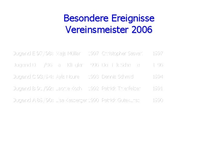 Besondere Ereignisse Vereinsmeister 2006 Jugend E 97/98: Maja Müller 1997 Christopher Sasvari 1997 Jugend