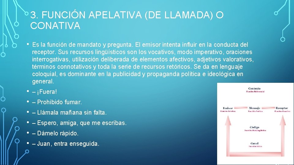 3. FUNCIÓN APELATIVA (DE LLAMADA) O CONATIVA • Es la función de mandato y