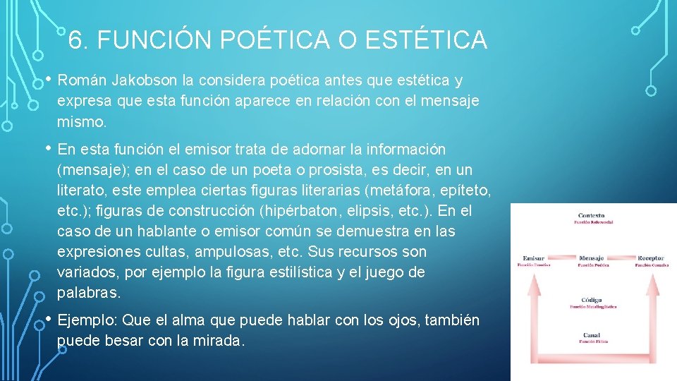 6. FUNCIÓN POÉTICA O ESTÉTICA • Román Jakobson la considera poética antes que estética