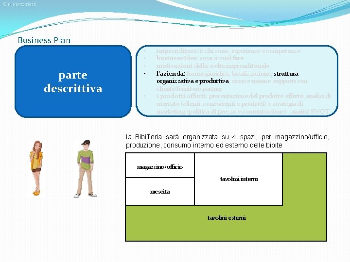 © R. Ramondetti Business Plan parte descrittiva • • • imprenditore/i: chi sono, esperienze