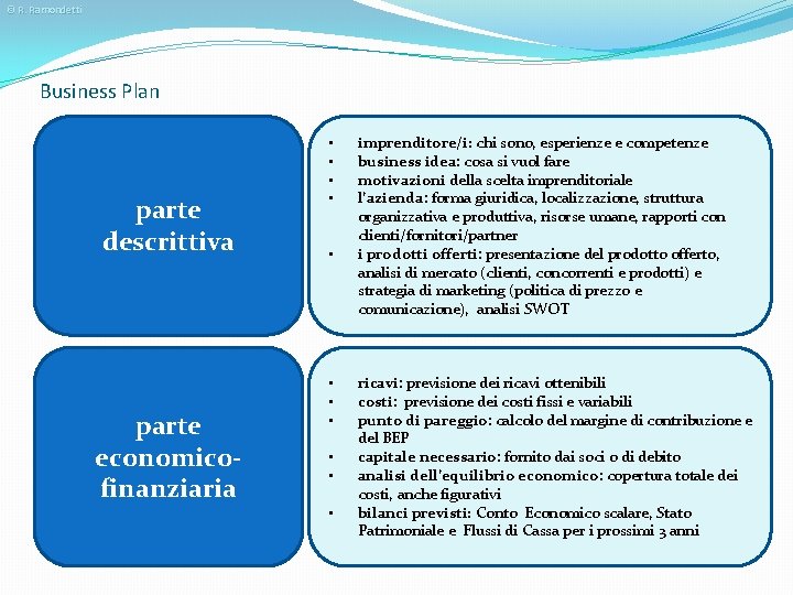 © R. Ramondetti Business Plan parte descrittiva parte economicofinanziaria • • • imprenditore/i: chi