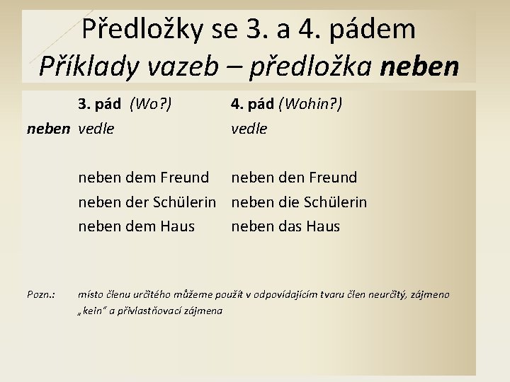 Předložky se 3. a 4. pádem Příklady vazeb – předložka neben 3. pád (Wo?