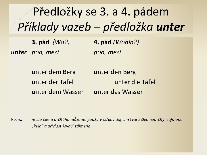 Předložky se 3. a 4. pádem Příklady vazeb – předložka unter 3. pád (Wo?