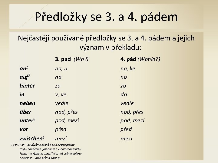 Předložky se 3. a 4. pádem Nejčastěji používané předložky se 3. a 4. pádem